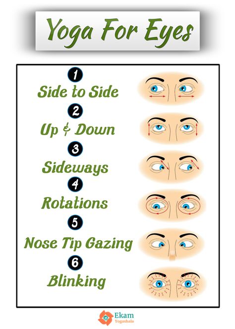 Yoga For Eyes - Improve Your Eyesight With These Easy Exercises.  Design via @EkamYogashala   #yogaforeyes  #yogateacher #vision #eyesight #eyesexcercises #yogalife #yogagirl #eyes #yogaforhealth #fitness #people #yogalovers Eye Health Remedies, Healing Reflexology, Sistem Saraf, Yoga Facts, Face Yoga Facial Exercises, Vision Therapy, Eye Exercises, Eye Sight Improvement, Vision Eye