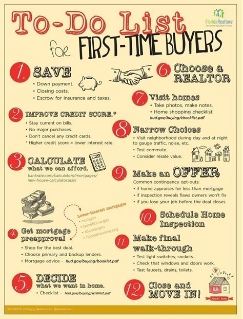 Buying First Home, Inmobiliaria Ideas, Real Estate Infographic, First Home Buyer, Real Estate Buyers, Real Estate Career, Buying Your First Home, Home Buying Process, Home Buying Tips