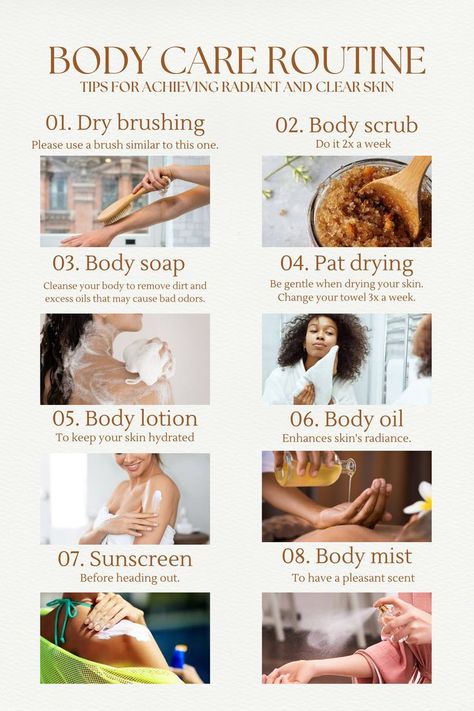 BODY CARE ROUTINE Body Skin Care Routine Natural, Bodycare Routines, Body Care Aesthetic, Bodycare Aesthetic, Glowup Aesthetic, Diy Selfcare, Minimal Skincare, Basic Skin Care Routine, Hygiene Routine