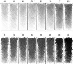 Graphite Drawing Pencil Grades Chart Pencil Grades, Pencil Shading Techniques, Shading Techniques, Pencil Shading, Graphite Drawings, Graphite Pencils, Art Instructions, Chiaroscuro, Drawing Skills