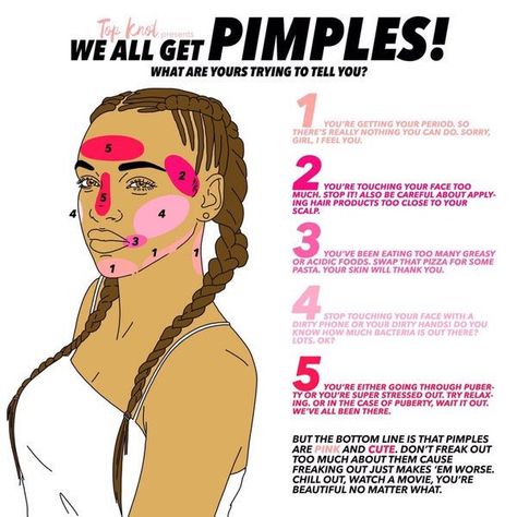 Pimple Chart, Doterra Acne, Eyeliner Hacks, Skin Care Routine For 20s, Skin Care Ideas, Face Mapping, 1000 Calories, Beauty Tips For Face, Natural Therapy