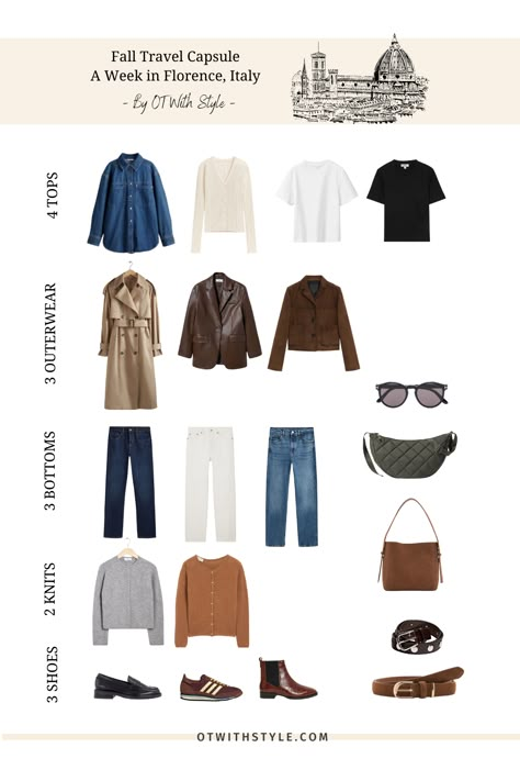 What to pack for a one-week trip to Florence and Tuscany this fall? Pack a travel capsule wardrobe in a classic casual style for a fall vacation in Italy with me. 4 Day Capsule Wardrobe Packing Light, Paris Travel Capsule Wardrobe Fall, 5 Day Travel Wardrobe Fall, Capsule Packing Fall, 7 Day Capsule Wardrobe Travel Outfits, Italy Spring Capsule Wardrobe, 2 Week Travel Wardrobe, Sezane Capsule Wardrobe, 10 Day Travel Wardrobe Fall