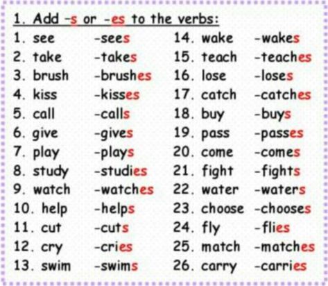 Plural Verbs, Things To Buy, Quick Saves