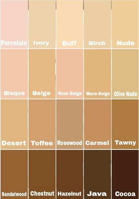 Greek Skin Tone, Tan Skin Tone Palette, Skin Colors Names, Tan Skin Color Palette, Color Pallete Skin Tones, Pantone Skin Tone Color Palettes, Brown Skin Color Palette, Tan Skin Color Palette Drawing, Skin Colour Palette