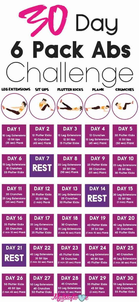 Workout Morning, 6 Pack Abs Workout, Motivasi Diet, 30 Day Abs, Ab Challenge, 30 Day Fitness, Abs Challenge, Trening Fitness, 6 Pack Abs