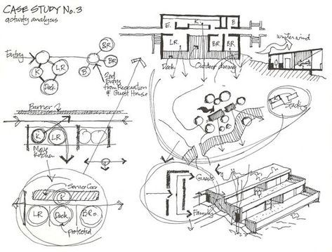 Sketch Concept Architecture, Concept Sketches Architecture, Bubble Diagram Architecture, Site Analysis Architecture, Bubble Diagram, Instagram Concept, Conceptual Sketches, Concept Draw, Schematic Design