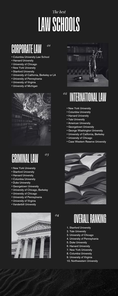 Law Cases Aesthetic, International Law Student Aesthetic, Law School Philippines, Law Is Reason Free From Passion, Crimal Lawyer Aesthetic, Assistant District Attorney Aesthetic, Top Law Schools, Fordham Law School, Law Career Aesthetic