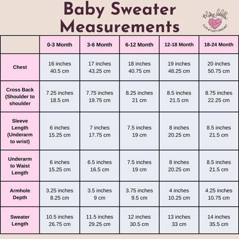 Crochet Baby Cardigan Free Pattern, Baby Cardigan Pattern Crochet, Baby Sweater Pattern, Baby Clothes Size Chart, Crochet Baby Sweater Pattern, Crochet Baby Jacket, Crochet Baby Sweaters, Baby Clothes Sizes, Measurements Chart