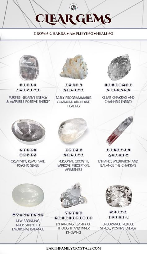 💛💛💛Top Clear Crystals & their Benefits! Can you think of a few more?   **Find these on our website, Link in Bio** White Crystals Stones, Healing Stones And Crystals Meanings, Crystals Chart, Moonstone Crown, Grey Crystals, Crystals Meaning, Crystals Energy, Chakras Crystals, Crystals Bracelets