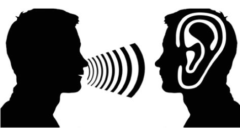 Active Listening = Understanding https://www.valleybusinessreport.com/business-advice/active-listening-understanding When was the last time you had a meaningful conversation with a member of your staff? A healthy rapport with staff is critical to good leadership and good workplace outcomes. Building good rapport from day one provides the foundation necessary when critical conversations are necessary to launch a product, address a concern or clarify an objective.… Two Eared Listener Picture, You Are What You Listen To, Critical Listening, Active Listening Skills, Good Listening Skills, Friend Wallpaper, The Art Of Listening, Carl Rogers, Island Wallpaper