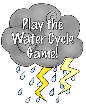 Water Cycle Game, Water Cycle Activities, Grade 2 Science, Kids Role Play, Learn Science, Second Grade Science, The Water Cycle, 1st Grade Science, Homeschool Geography