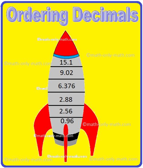 Arranging Decimals Decimal Numbers Activities, 7th Grade Math Problems, Comparing And Ordering Decimals, Decimal Practice, Ascending Order, Ordering Decimals, Comparing Decimals, Small Group Math, Math Decimals