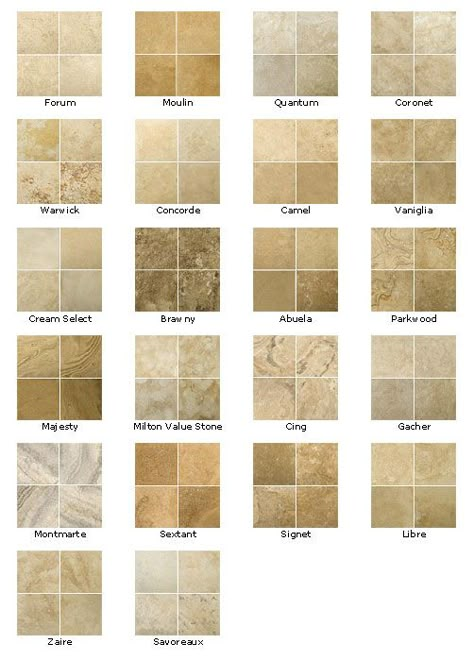 Flooring Travertine Floor Tiles | ... overall coloration of travertine flooring or other travertine surface Colour Bathroom, Travertine Floor Tile, Travertine Colors, Ceramic Floor Tile, Travertine Floors, Tile Color, Tile Kitchen, Kitchen Colour Schemes, Travertine Tile