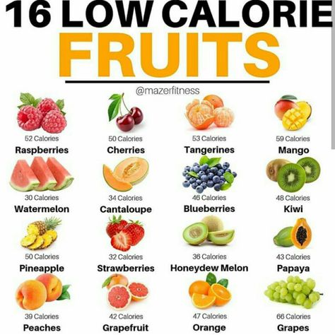 Here are a combination of low calorie fruits that are suitable for weight loss. Best Fruits To Eat, Ground Beef Quinoa, Black Bean Ground Beef, Ground Beef And Noodles, Calorie Chart, Low Calorie Fruits, Salad Aesthetic, Salad With Chicken, Natural Detox Drinks