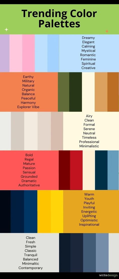 Trending-color-palettes Resume Color Palette, Corporate Colour Palette, Corporate Color Palette, Psychology Of Colors, Creative Brochure Design, Colour Psychology, Brochure Design Creative, Marketing Planner, Creative Brochure