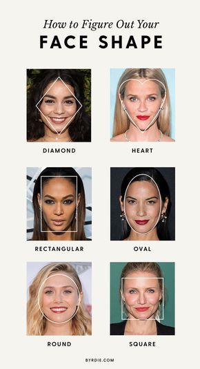 Which Hairstyle Suits Me, Haircut For Face Shape, Glasses For Your Face Shape, Mode Tips, Face Shape Hairstyles, Diamond Face Shape, Haircut Types, Hooded Eye Makeup, Diamond Face