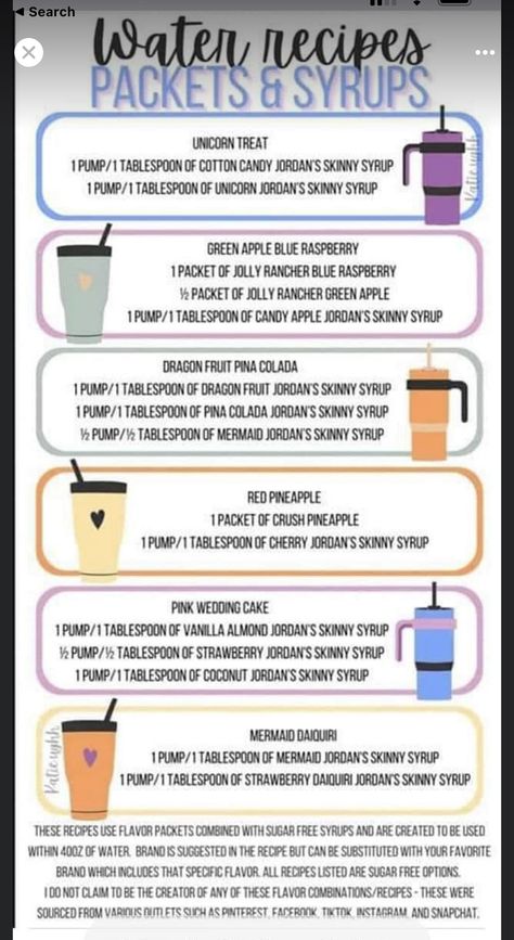 Torani Recipes, Water Flavors, Flavored Water Drinks, Fancy Water, Tea Recipes Diy, Flavored Water Recipes, Hydration Station, Energy Tea, Water Station