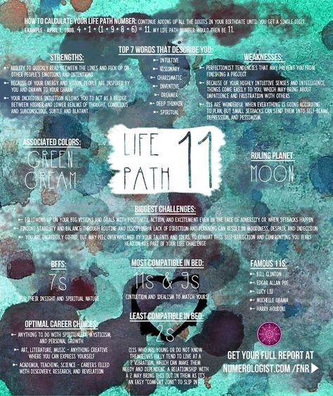 Life Path No 11                                                                                                                                                     More #numerology2 Life Path Number 11, Life Path 11, Master Number 11, Life Path Numbers, Numerology Horoscope, Numerology Compatibility, Numerology Calculation, Numerology Life Path, Numerology Numbers