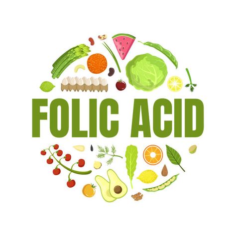 Folate and Folic Acid in Pregnancy - American Pregnancy Association Folate Vs Folic Acid, Folic Acid Deficiency, Folate Foods, Folate Deficiency, Mthfr Gene Mutation, Reflux Diet, Fertility Supplements, Vitamin B9, Planning Pregnancy