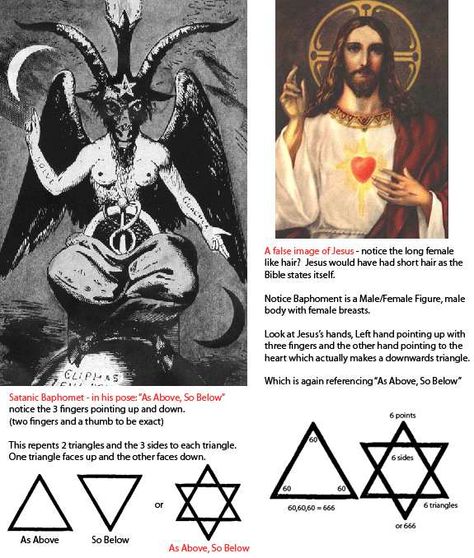 As Above, So Below Above So Below Tattoo, Satanic Symbols Meaning, As Above So Below Meaning, Demiurge Gnostic, As Above So Below Symbol, As Above So Below Hands, As Above So Below Baphomet, As Above As Below, As Above So Below Art