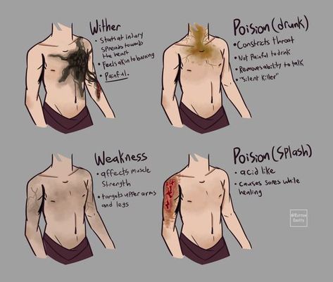 Minecraft Potions, Fictional Disease Art, Creative Drawing Prompts, Drawing Prompt, Concept Art Drawing, Creative Drawing, Art Tutorials Drawing, Sketchbook Art Inspiration, Drawing Base