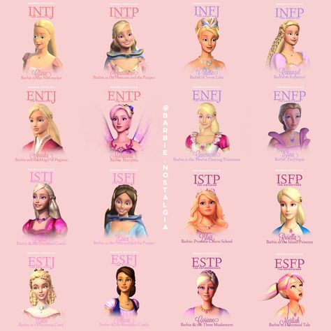 MBTI personally types! What personality type are you? 💗✨ (matched with the barbie characters i personally think best fit each personality … | Instagram Barbie Movies List, Barbie Characters, Barbie Nostalgia, Barbie Drawing, Movies Photo, 12 Dancing Princesses, Barbie Cartoon, Barbie Aesthetic, Barbie Images