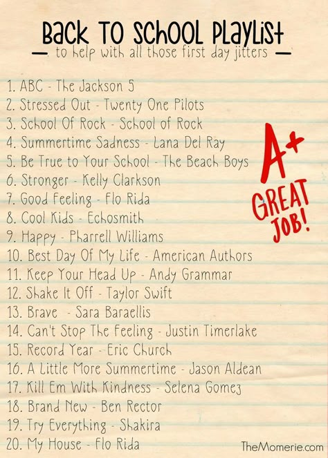 Gotta have your motivational music! #backtoschool #playlist Back To School Playlist, School Playlist, Positive Songs, Throwback Songs, Crush Memes, Feeling Song, School Of Rock, Song Suggestions, Life Hacks For School