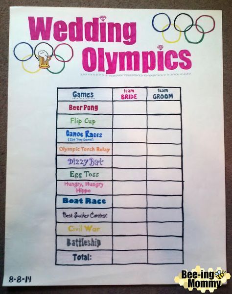 Beer Olympics Poster Board, Bachelorette Backyard Party, Wedding Party Olympics, Beer Olympic Bachelorette Party, Beer Olympics Wedding Party, Wedding Olympics Ideas, Bridal Olympics Games, Beer Olympics Bachelor Party, Bach Olympics Games