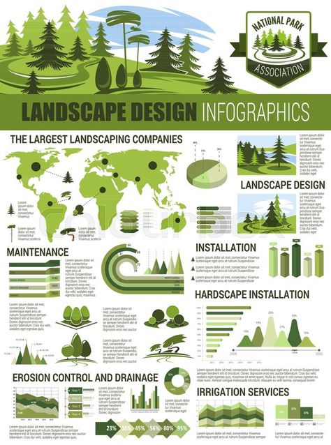 Architecture Infographic, Strategy Infographic, Landscape Vector, Architecture Company, Slide Deck, Architecture Graphics, Bond Paper, Architecture Concept Drawings, Landscape Plan