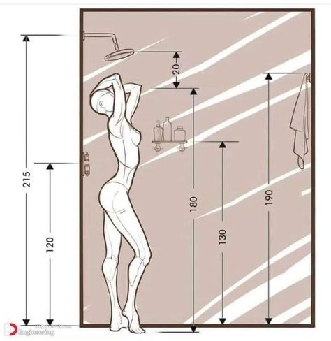 Dimensions Bathroom, تصميم دورة مياه, Toilet Dimensions, Bathroom Layout Plans, Layout Bathroom, Small Bathroom Layout, Bathroom Dimensions, Bathroom Plans, मोबाइल वॉलपेपर