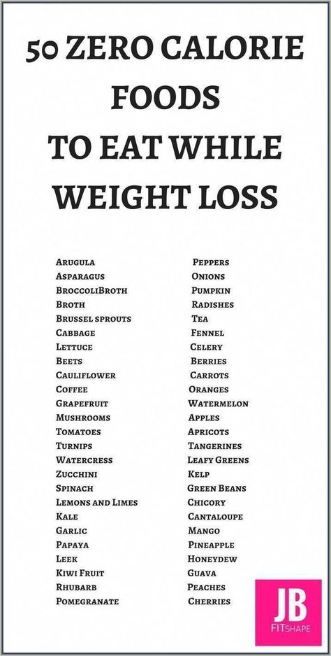 Zero Calorie Foods List, 1000 Calorie, Zero Calorie Foods, Lemon Green Beans, 100 Calorie, Diet Vegetarian, Zero Calories, Fat Burning Foods, Diet Keto