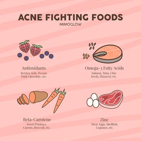 Foods That Help Skin, Foods To Eat To Help With Acne, Acne Friendly Food, Acne Safe Recipes, Foods To Help With Acne, Acne Safe Foods, Healthy Food Tips, Foods That Cause Acne, Foods That Help With Acne