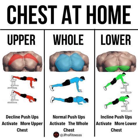 Chest Workout At Home, Chest Workout For Men, Push Workout, Latihan Dada, Trening Sztuk Walki, Weight Exercises, Best Chest Workout, Gym Workout Planner, Beginner Workouts