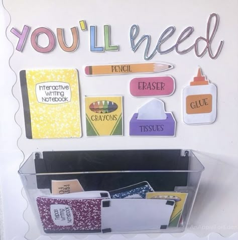 Elementary Classroom Themes, Teaching Classroom Decor, Classroom Organization Elementary, Teachers Room, Classroom Goals, Kindergarten Classroom Decor, Elementary School Classroom, Elementary Classroom Decor, Third Grade Classroom