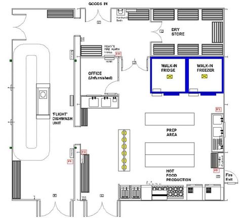 Restaurant Kitchen Layout, Kitchen Plans Layout, Commercial Kitchen Layout, Small Commercial Kitchen, Kirchen Design, Restaurant Floor Plan, Cabinet Layout, Best Kitchen Layout, Commercial Kitchen Design