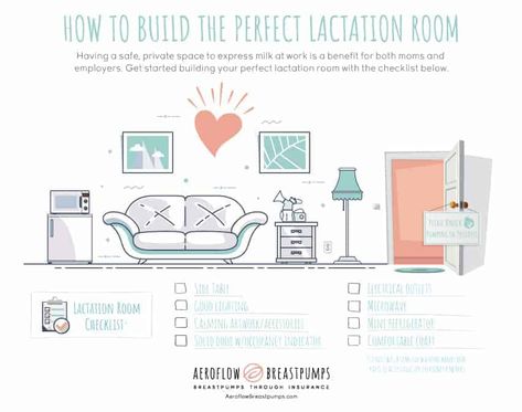 Lactation Rooms - The Secret to Successful Pumping at Work • Minnesota Momma Lactation Room Design, Lactation Room At Work, Nursing Room Ideas, Nursing Mothers Room, Indoor Playground Ideas, Lactation Room, Nursing Room, Room Checklist, Pumping At Work