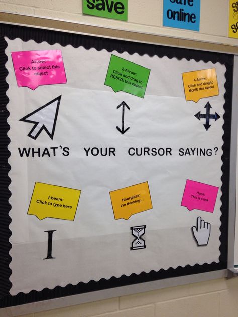 "What's your cursor saying?" bulletin board for a technology classroom or computer lab. Teaches the basics and provides a reminder! #teachnology Science Chart Ideas, Computer Bulletin Boards, Technology Bulletin Board, Computer Lab Decor, School Computer Lab, Elementary Computer Lab, Computer Lab Lessons, Computer Lab Classroom, Technology Classroom