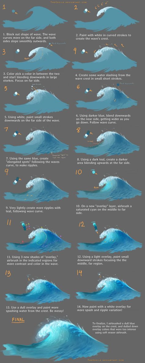 “How do you paint water? Well there are many ways! Here I cover:1. Waves2. Lakeside3. Cross Section4. Droplet(For easier twitter viewing, higher resolutions in thread!)” Waves 3d Art, Ocean Drawing Reference, How To Paint Seascapes, How To Paint A Wave, How To Paint Waves Acrylic, How To Paint Water With Acrylic, How To Paint Waves, Paint Waves, How To Paint Water