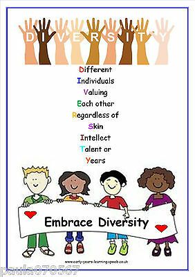 Diversity A4 POSTERS~OFSTED~Nursery~Childminder~School~3 Designs available | eBay Diversity Activities, Diversity In The Classroom, Diversity Poster, Cross Cultural Communication, Teacher Info, Cult Of Pedagogy, Equality And Diversity, Events Company, Marketing Events