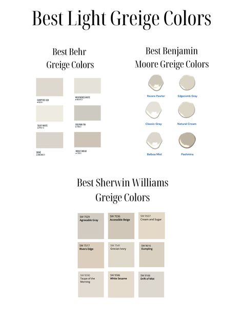 Behr Gray Beige Paint Colors, Light Taupe Grey Paint Colors, 2023 Paint Trends Benjamin Moore, Wherein Williams Greige, Kelly Moore Greige Paint Colors, Light Stone Paint Color, Griege Sherwin Williams Paint, Light Cream Beige Paint, Home Depot Greige Paint Colors