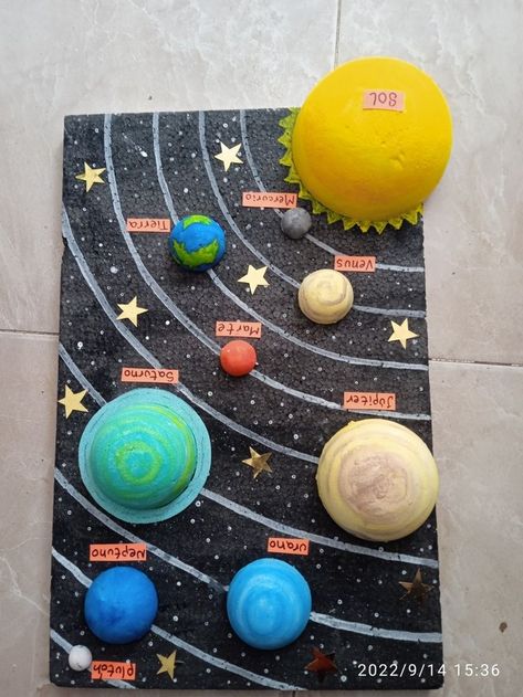 Solar System Model Project, 3d Solar System Project, Diy Solar System Project, Solaire Diy, Solar System Project, Solar System Projects For Kids, 3d Solar System, Solar System Activities, Diy Solar System