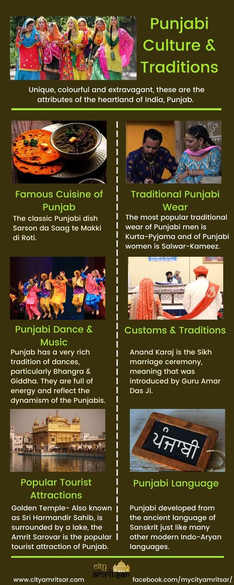 Punjabi Culture is the culture of the Punjab region. It is one of the oldest and richest cultures in world history, dating from ancient antiquity to the modern era. Punjabi people are very warm hearted and fun loving. Have a look at the Infographic presenting "Punjabi Culture And Traditions."  #PunjabiCulture #holycityamritsar #GoldenTemple #PlacestoeatinAmritsar #PlacestovisitinAmritsar #PunjabiTraditions #Amritsartouristattractions History Of Punjab, Punjabi Culture Dresses, Punjabi Culture Drawing, Old Punjabi Culture Pics, Punjab Illustration, Punjabi Culture Art, Punjab Aesthetic, Punjab History, Aesthetic Assignment Ideas