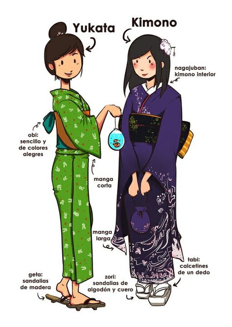 Yukata vs Kimono Traditional Japanese Clothing, Bahasa Jepun, Materi Bahasa Jepang, Japanese Traditional Clothing, Japanese Language Lessons, Learn Japanese Words, Japanese Clothing, Japanese Phrases, Japanese Language Learning