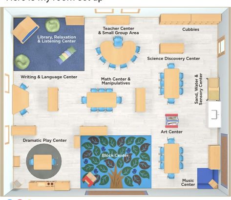 Preschool Layout Floor Plans, Classroom Check In Attendance, Book Nook Preschool Classroom, Sen Classroom Layout, Preschool Classroom Layout Ideas, Early Childhood Classroom Layout, After School Center Design, Preschool Layout Ideas, Kindergarten Classroom Play Area