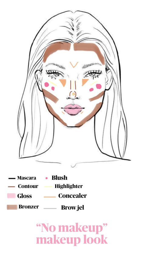 Where Do You Put Setting Powder On Your Face, Fashion Show Makeup Ideas, Good Makeup Tutorials, No Make Up Make Look Tutorial, Hamilton Makeup Look, Makeup Looks Template, Makeup Routine No Foundation, Make Up For Oval Shape, No Makeup Makeup Routine