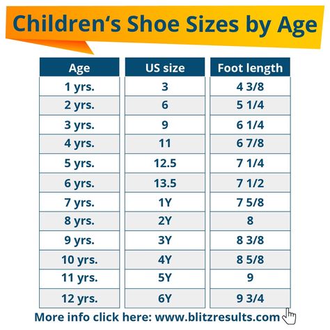 Kids Shoe Size Chart, Toddler Shoe Size Chart, Baby Shoe Size Chart, Swimming Outfits, Shoe Chart, Shoe Size Chart Kids, Christmas Child, Operation Christmas, Furniture Design Ideas