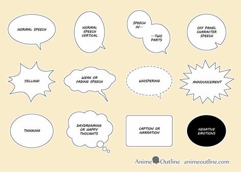 Different Types Of Speech Bubbles, Types Of Speech Bubbles, Comic Speech Bubbles Tutorial, Speech Bubble Tutorial, Manga Paneling Layout, Manga Effects Tutorial, Manga Paneling Tips, Comics Bubble Text, Manga Tips Comic Books