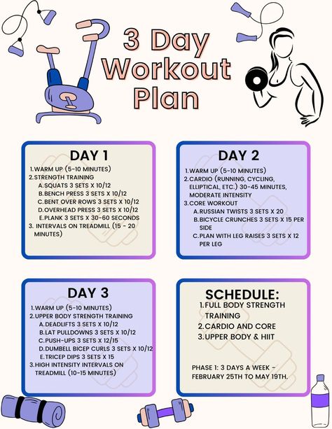 3 day workout plan #workoutplan #fitnessgoals #workoutroutine #fullbodyworkout #exerciseplan #weeklyworkout. https://www.theworldaccordingtome.org/healthy-food-and-drink-recipes/1859787_weekly-gym-workout-plan-for-women-get-strong-and-feel-great/?exs238 3days A Week Workout Plan, 2 Day A Week Workout Plan, Gym Workout 3 Days A Week, Gym Workout Plan For Women 4 Days, 3 Day Week Workout Plan Women, Gym Workout Plan 3 Days A Week, Three Days A Week Workout Plan, Workout Plan 3 Days A Week, Day Wise Workout Plan