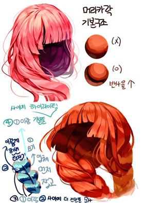 How To Draw Tutorials, Mata Manga, Art Advice, Digital Painting Techniques, Anime Tutorial, Digital Art Beginner, Coloring Tutorial, Digital Painting Tutorials, Anime Drawings Tutorials