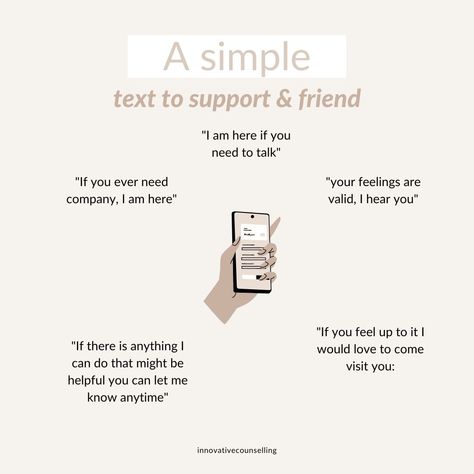 When a friend is going through a difficult time, it can be to know how to support them. When a friend is going through a difficult time, it can be to know how to support them. Remember, it's important to respect your friend's boundaries and prioritize their needs. How To Become Friends With Someone Over Text, How To Make Ur Friend Feel Better, How To Comfort A Friend Text, How To Help A Friend Who Is Struggling, How To Comfort A Friend, How To Comfort Someone, Comfort Friend, Words For Best Friend, Best Friend Captions